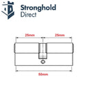 Iseo F5 Euro Double Cylinder - 25/25 (50mm) - Satin Chrome