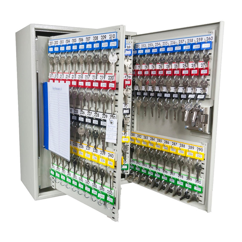 Keysecure Accessory KeySecure Key Cabinet With Euro Cylinder Lock - 300 Hook